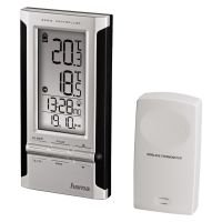 Метеостанции