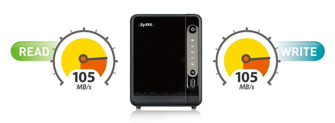 NAS326 - 2-Bay Personal Cloud Storage