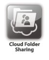 Cloud Folder Sharing