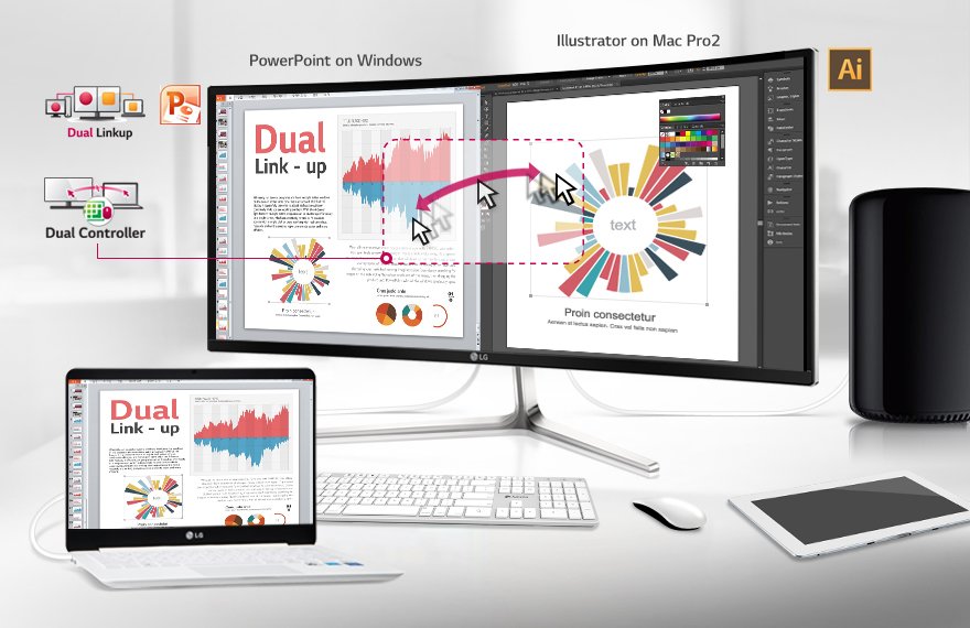 TWO DIFFERENT DEVICES CAN NO LONGER FORCE YOU TO USE TWO SEPARATE MONITORS. SUBDUE THEM UNDER DUAL LINK UP & DUAL CONTROLLER.
