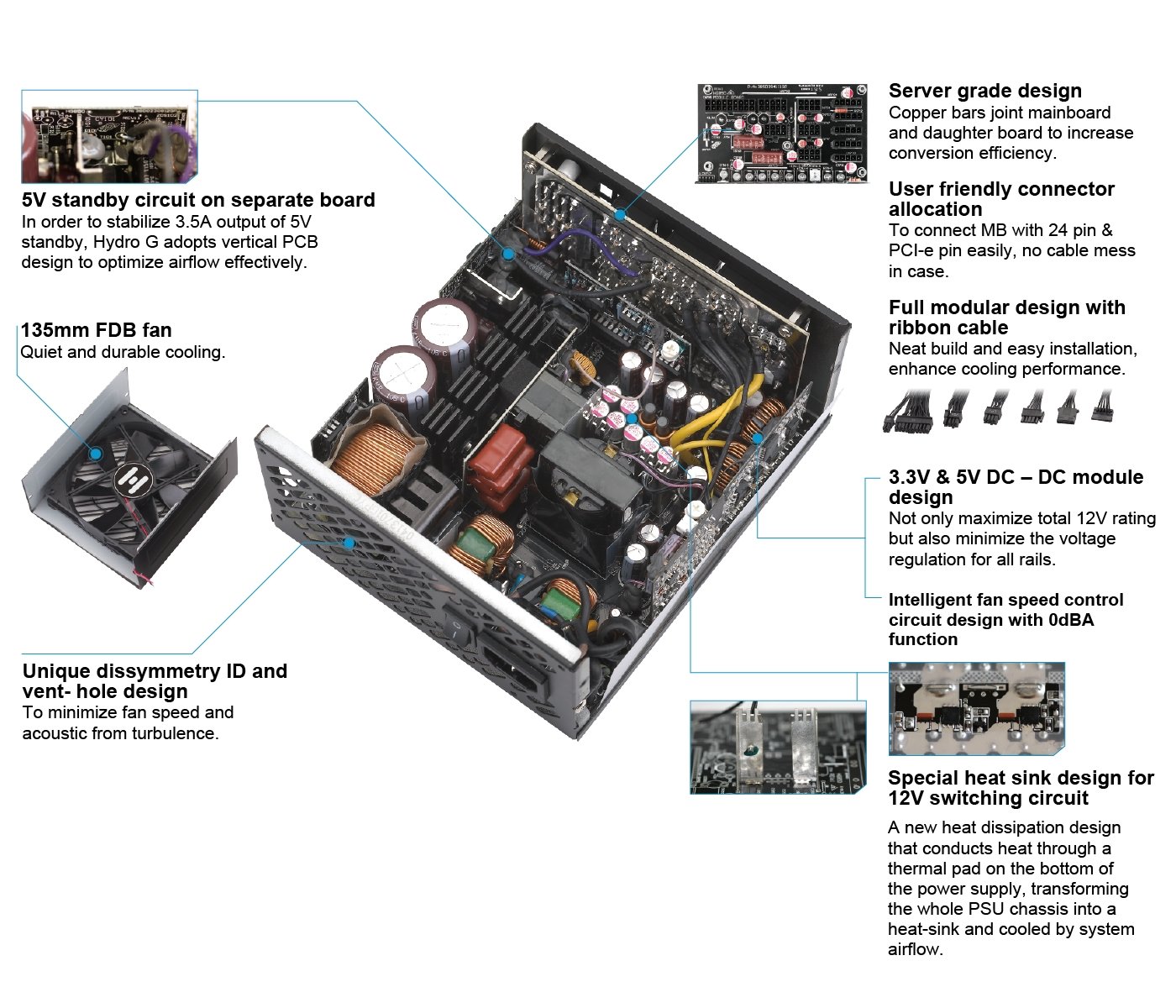 hydro-g_-_technical_overview