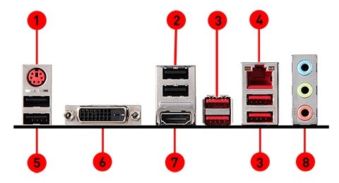 MSI B360M BAZOOKA back panel ports