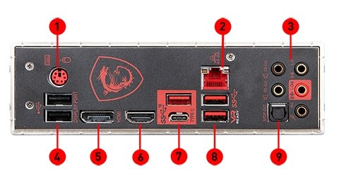 MSI mpg z390 gaming pro carbon ac back panel ports
