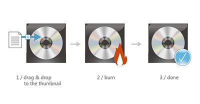 Burn discs in three simple steps