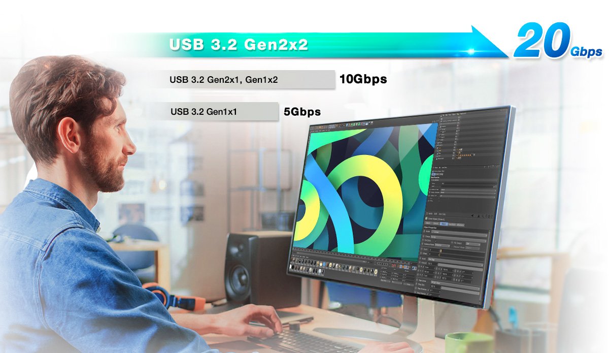 Speed Ahead with USB 3.2 Gen2 x2