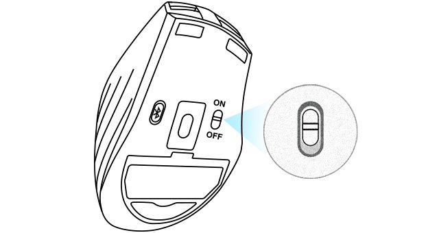 On/Off Power Switch