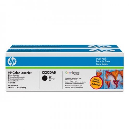 Консумативи за принтери > HP CC530AD (снимка 1)