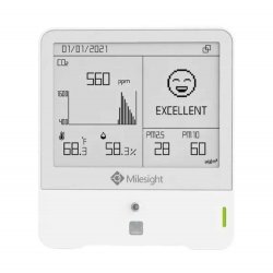 Датчици, сензори и управления > Yeastar AM307-868M