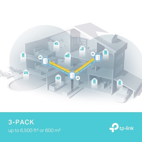 Безжичен рутер TP-Link Deco X50 Pro(3-(3-pack) (снимка 3)