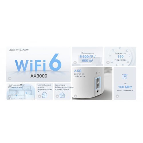 Безжичен рутер TP-Link Deco X50 Pro(3-(3-pack) (снимка 4)