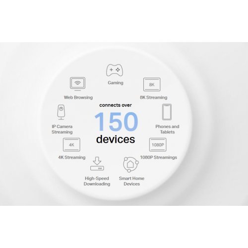 Безжичен рутер TP-Link Deco X50 Pro(3-(3-pack) (снимка 5)