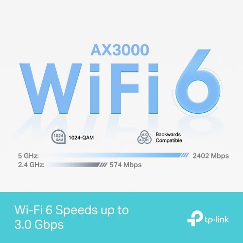 Безжичен рутер TP-Link Deco X50 Pro(3-(3-pack) (снимка 9)