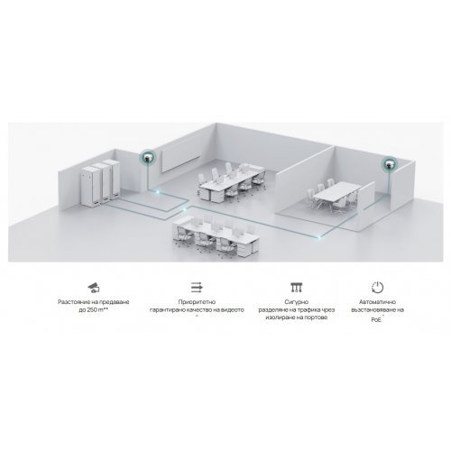 Суич TP-Link ES206GP (снимка 7)