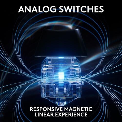 Клавиатура Logitech (снимка 2)