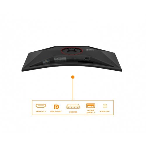 Монитор AOC CU34G4Z (снимка 14)