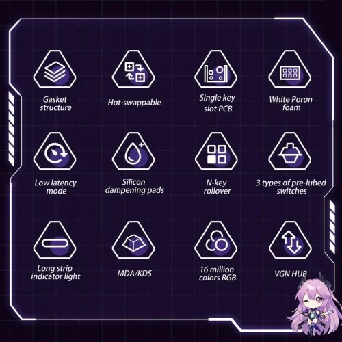 Клавиатура VGN V87-PRO-SIDE-ENGR (снимка 13)