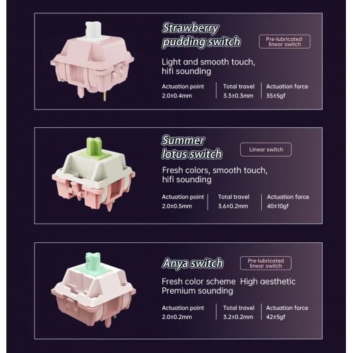 Клавиатура VGN V87-PRO-SIDE-ENGR (снимка 14)