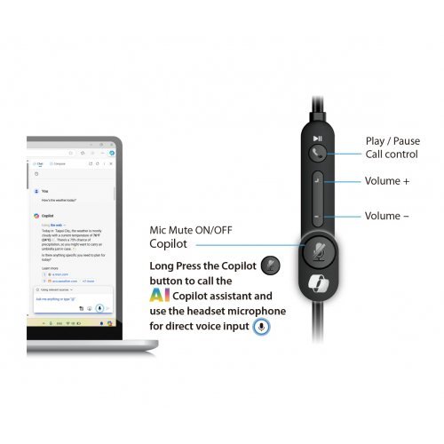 Слушалки Genius GENIUS-HS-220U-BK (снимка 4)