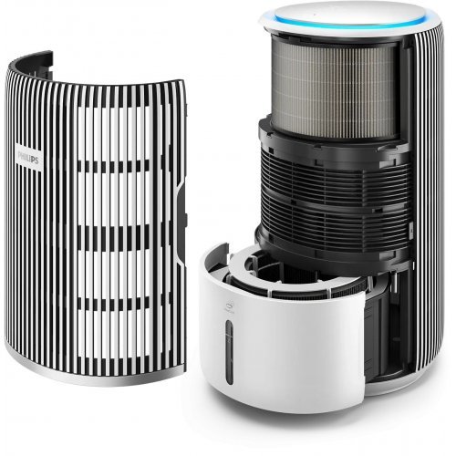 Пречиствател за въздух  Philips AC3420,AC3420/10 (снимка 5)