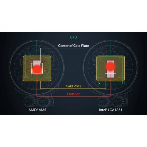 Охлаждане Arctic Cooling ACFRE00188A (снимка 13)