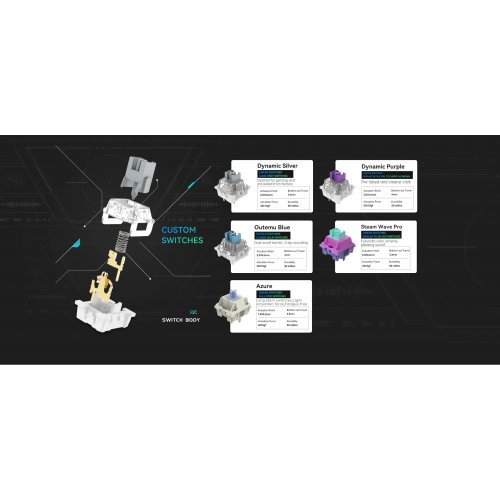 Клавиатура VGN N75-OR-PP (снимка 9)