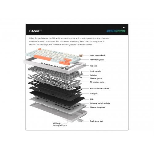 Клавиатура VGN N75-OR-PS (снимка 4)