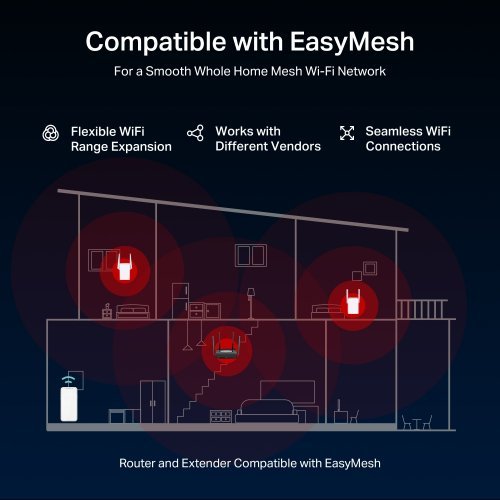 Безжичен рутер Mercusys MR25BE (снимка 5)