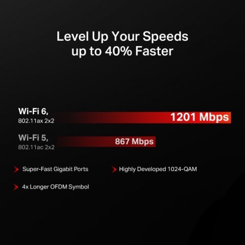 Безжичен рутер Mercusys MR62X (снимка 4)