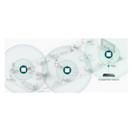 Access Point TP-Link EAP772-Outdoor (снимка 9)