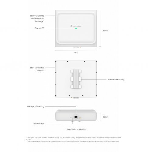 Access Point TP-Link EAP772-Outdoor (снимка 12)
