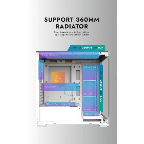 Компютърна кутия Darkflash DS900-WH (снимка 13)