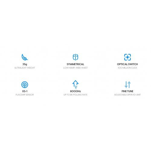 Мишка Pulsar PX2CL102 (снимка 14)