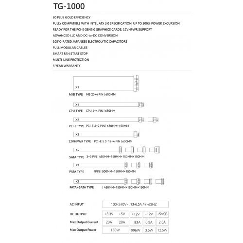 Захранващ блок Thermalright TR-TG1000 (снимка 6)