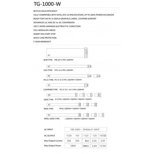 Захранващ блок Thermalright TR-TG1000-W (снимка 6)
