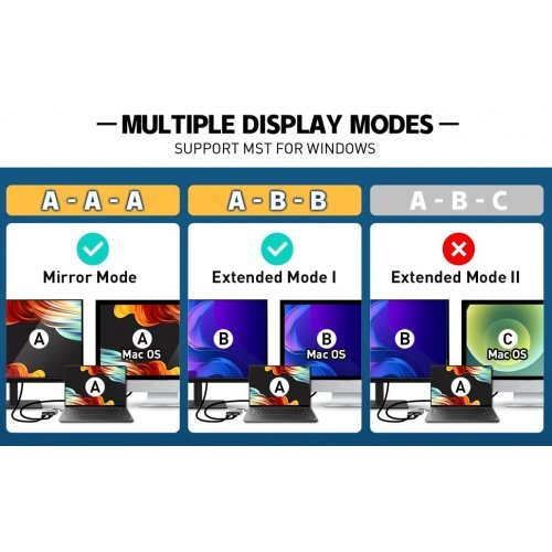 Докинг станция VCom CU450S (снимка 6)
