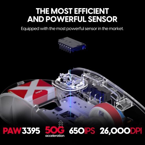 Мишка Pulsar PX2H1CL (снимка 17)