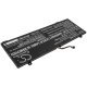 Батерия за лаптоп Cameron Sino CS-LVX140NB
