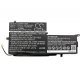 Батерия за лаптоп Cameron Sino CS-HPX134NB