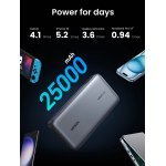 Жично зарядно устройство Ugreen 90597A