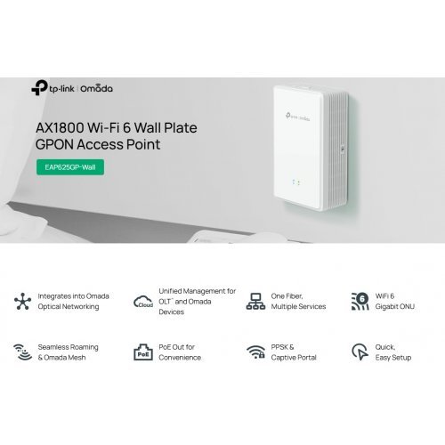 Access Point TP-Link EAP625GP-Wall (снимка 5)