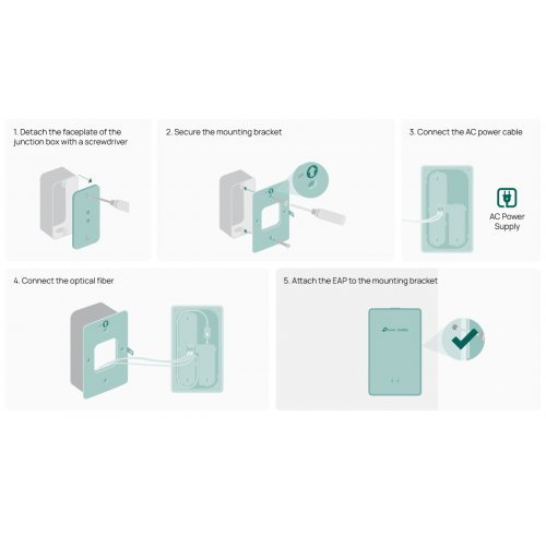Access Point TP-Link EAP625GP-Wall (снимка 7)