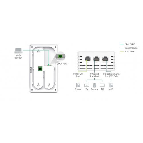 Access Point TP-Link EAP625GP-Wall (снимка 8)