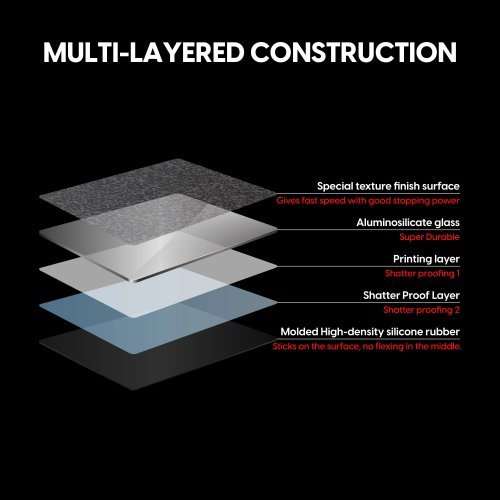 Падове за мишки > Superglide SGPXLR2 (снимка 8)
