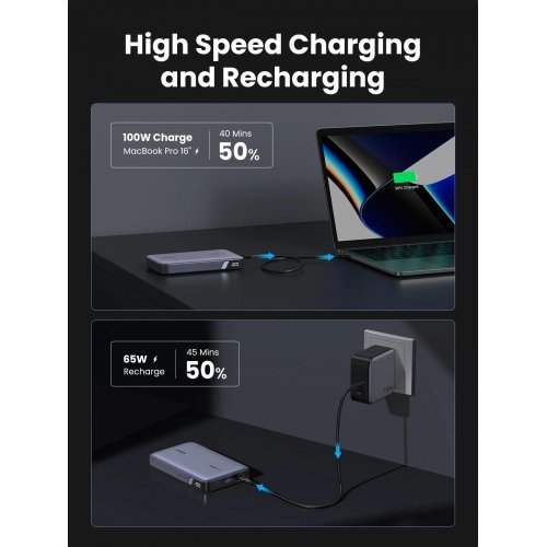 Жично зарядно устройство Ugreen UG25188 (снимка 1)