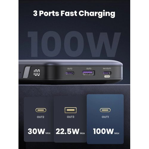 Жично зарядно устройство Ugreen UG25188 (снимка 2)