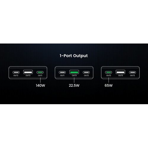 Жично зарядно устройство Ugreen 90597A (снимка 5)