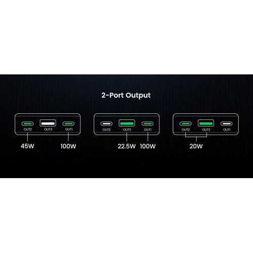 Жично зарядно устройство Ugreen 90597A (снимка 6)