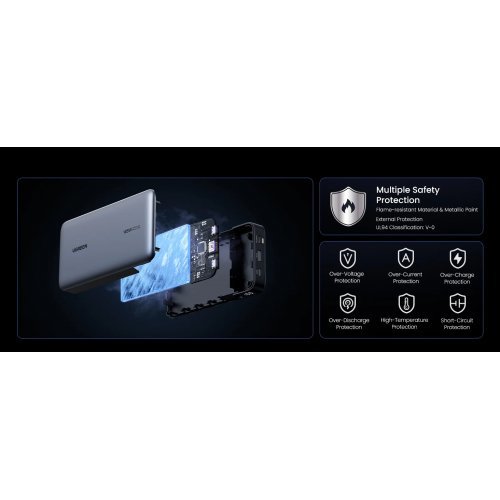 Жично зарядно устройство Ugreen 90597A (снимка 8)