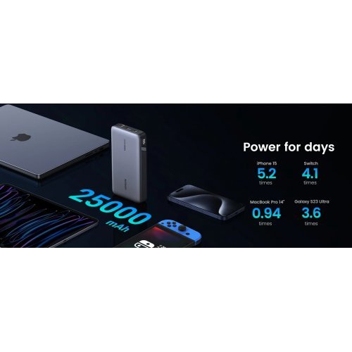 Жично зарядно устройство Ugreen 90597A (снимка 10)