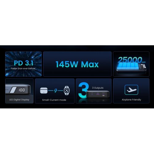 Жично зарядно устройство Ugreen 90597A (снимка 11)